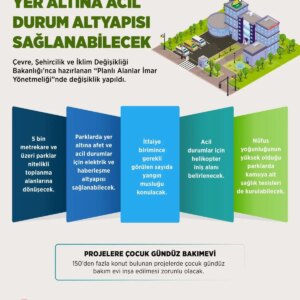 parklar afetlere hazirlaniyor 31BXtDRG